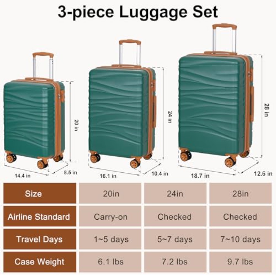 하드사이드 확장형 3피스 여행가방 세트(스피너 휠 포함 - Expandable Hard Shell Luggage Set 리뷰 및 가격